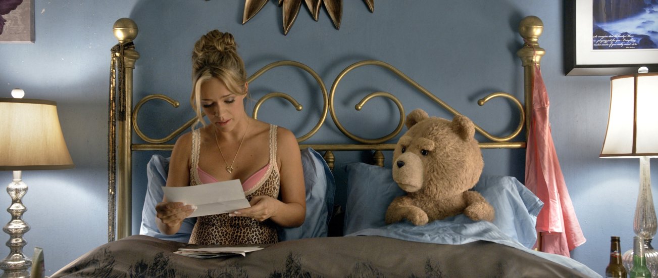 TED 2 - 2015