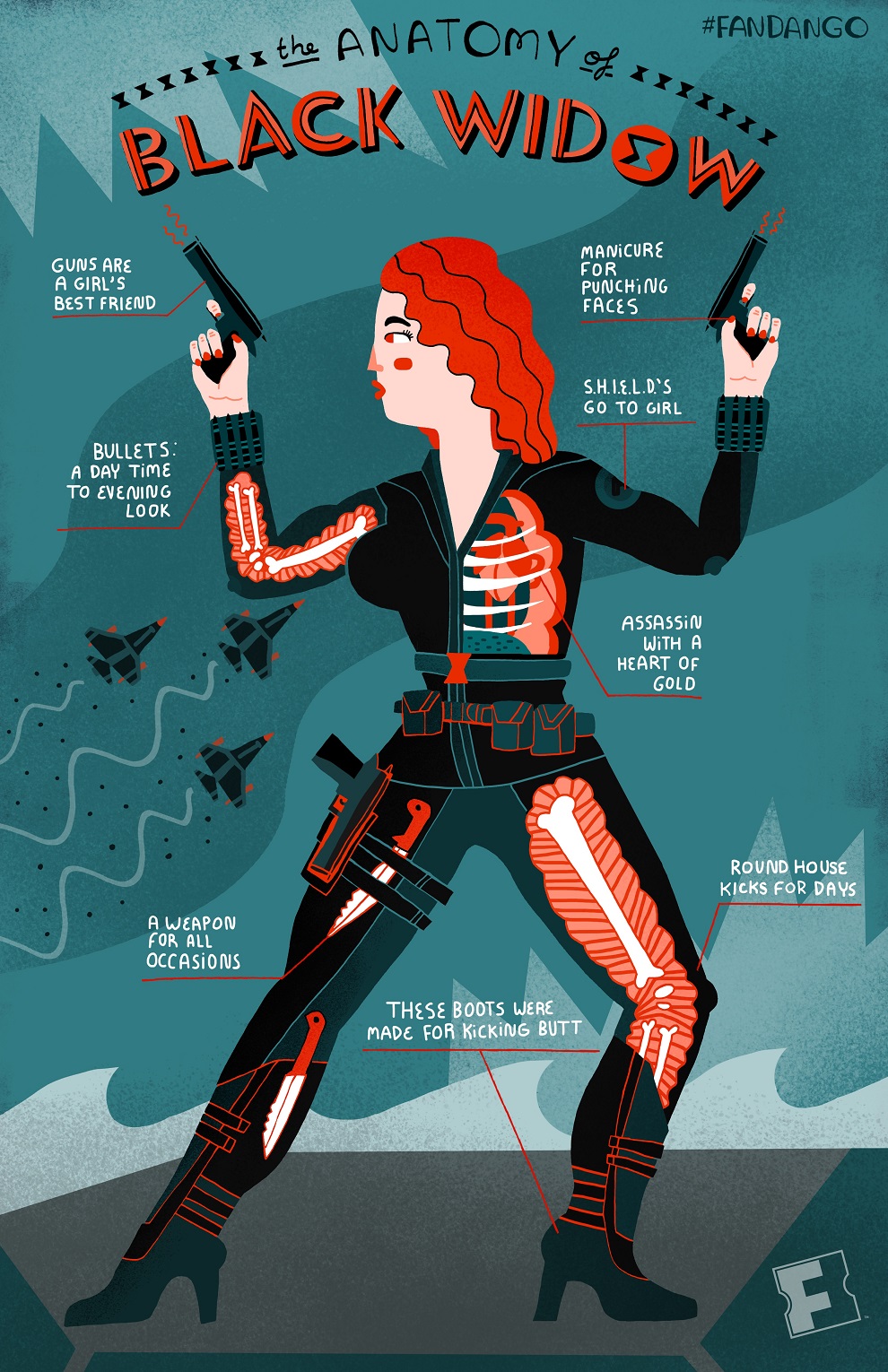 Anatomy of the Avengers Black Widow